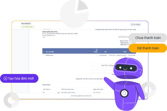YST CRM generates more revenue