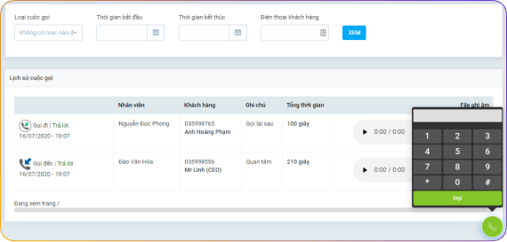 Virtual Call Center, callcenter