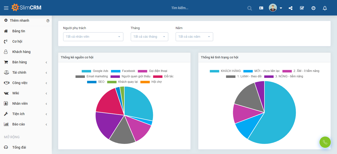 OKRs goal management