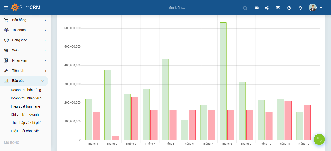 Cash flow management
