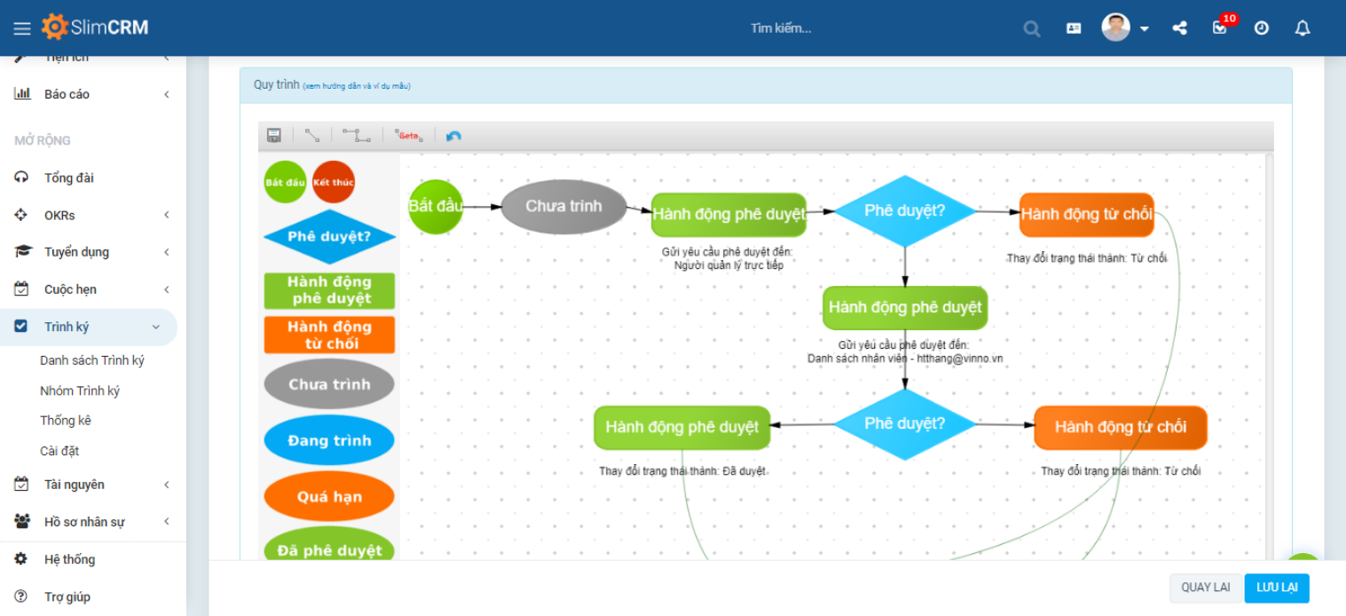 CRM Systems